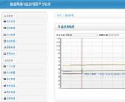 數據采集與監(jiān)控管理平臺軟件